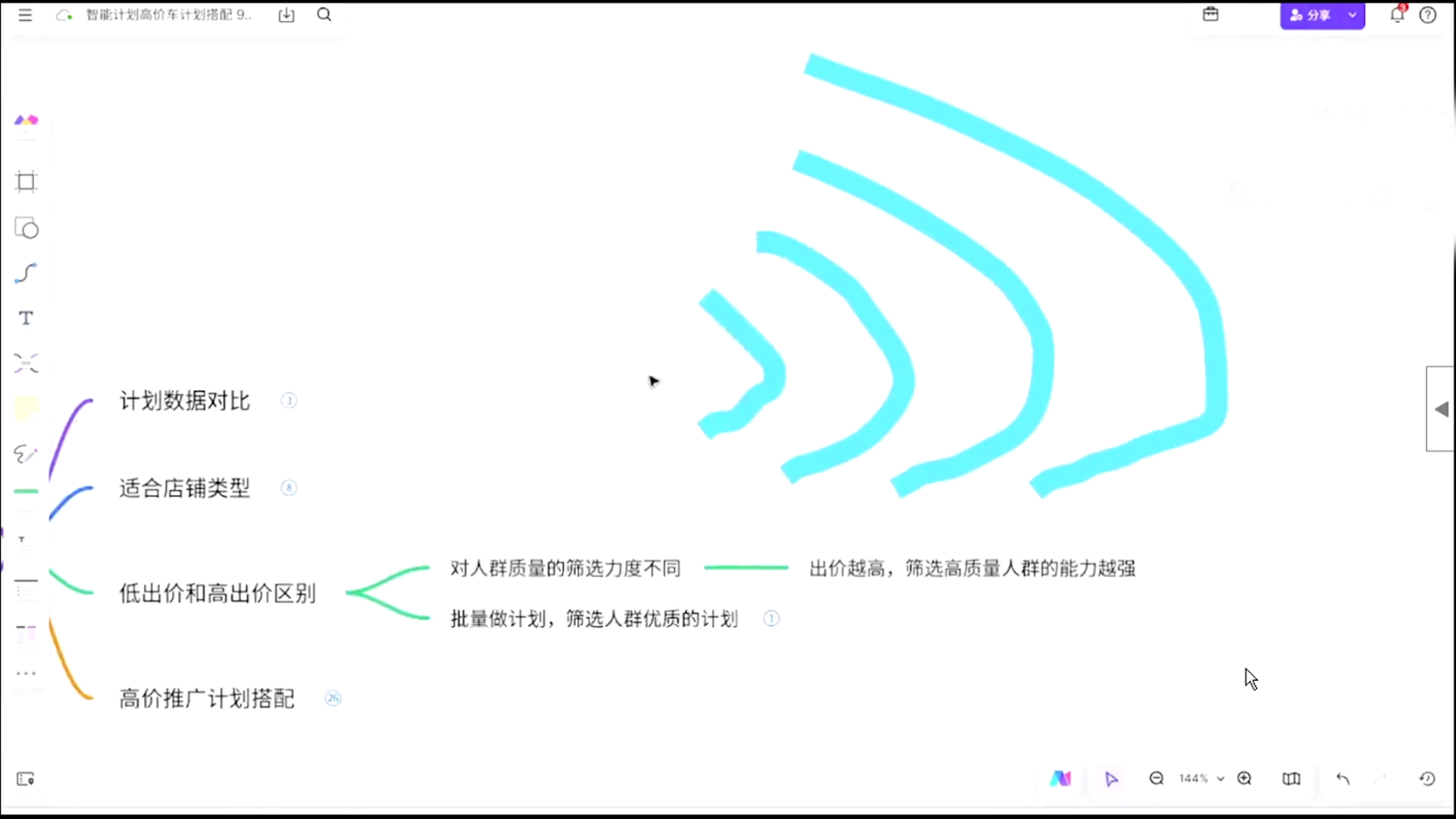 32dkwwosect3b.png